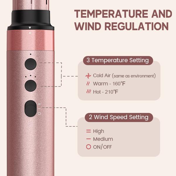 Rovanya 5-in-1 Air Styling Brush
