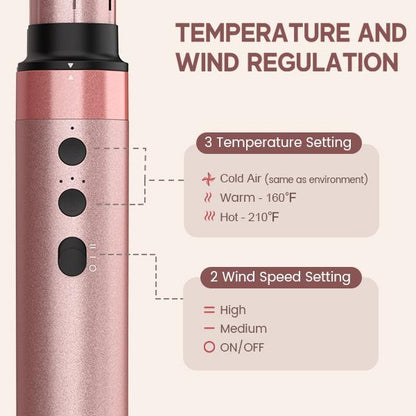 Rovanya 5-in-1 Air Styling Brush