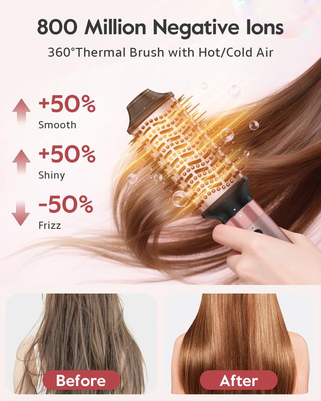 Rovanya 5-in-1 Air Styling Brush